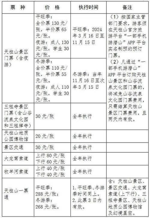 天柱山门票多少钱?天柱山门票多少钱一人? 天柱山门票多少钱?天柱山门票多少钱一人?