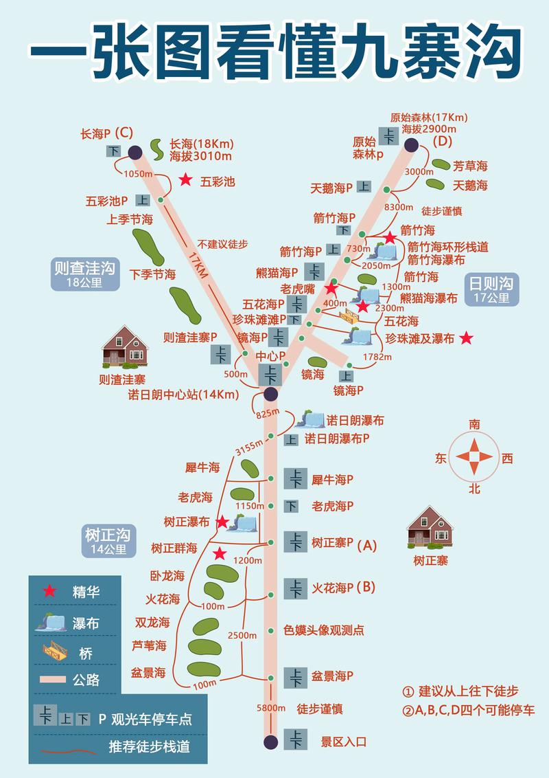 游玩九寨沟行程?九寨沟的行程? 游玩九寨沟行程?九寨沟的行程?