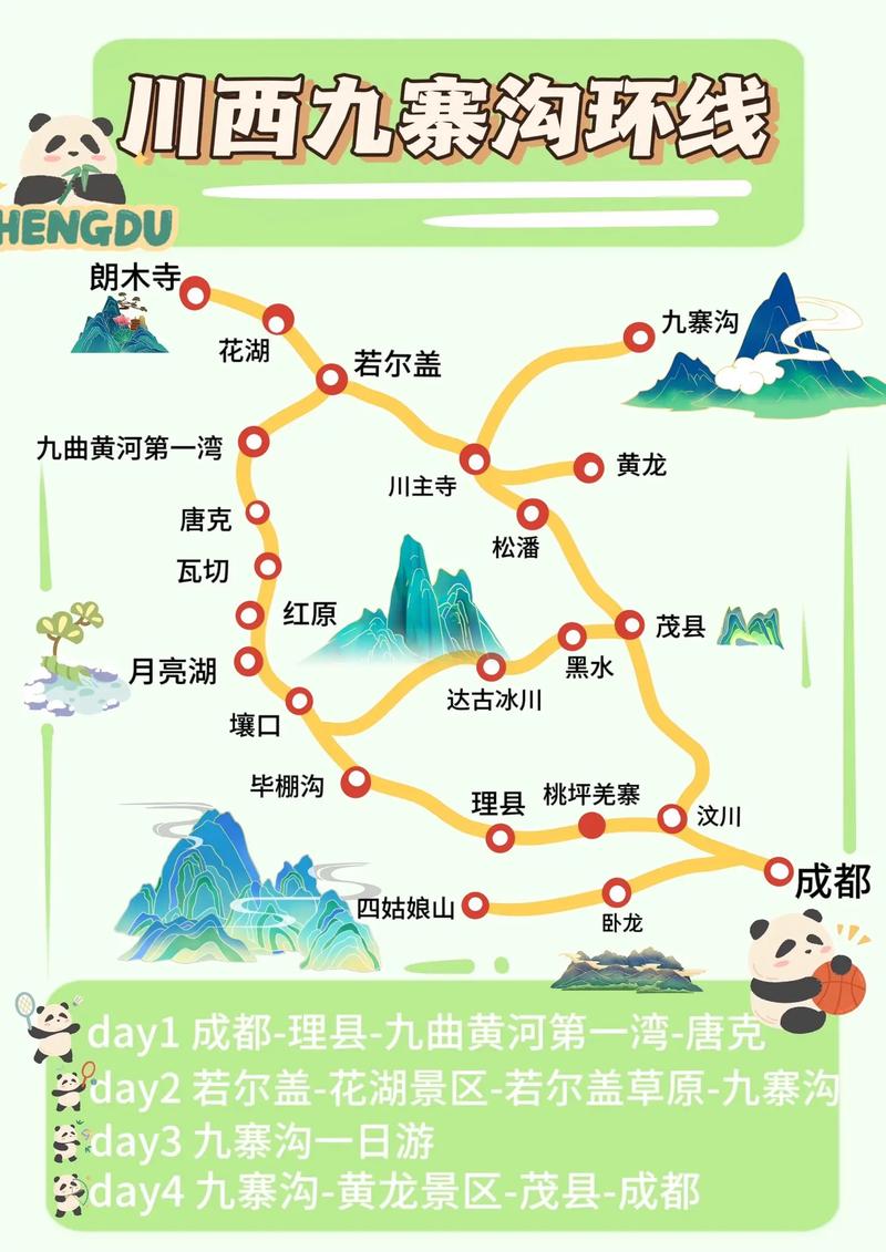 游玩九寨沟行程?九寨沟的行程? 游玩九寨沟行程?九寨沟的行程?