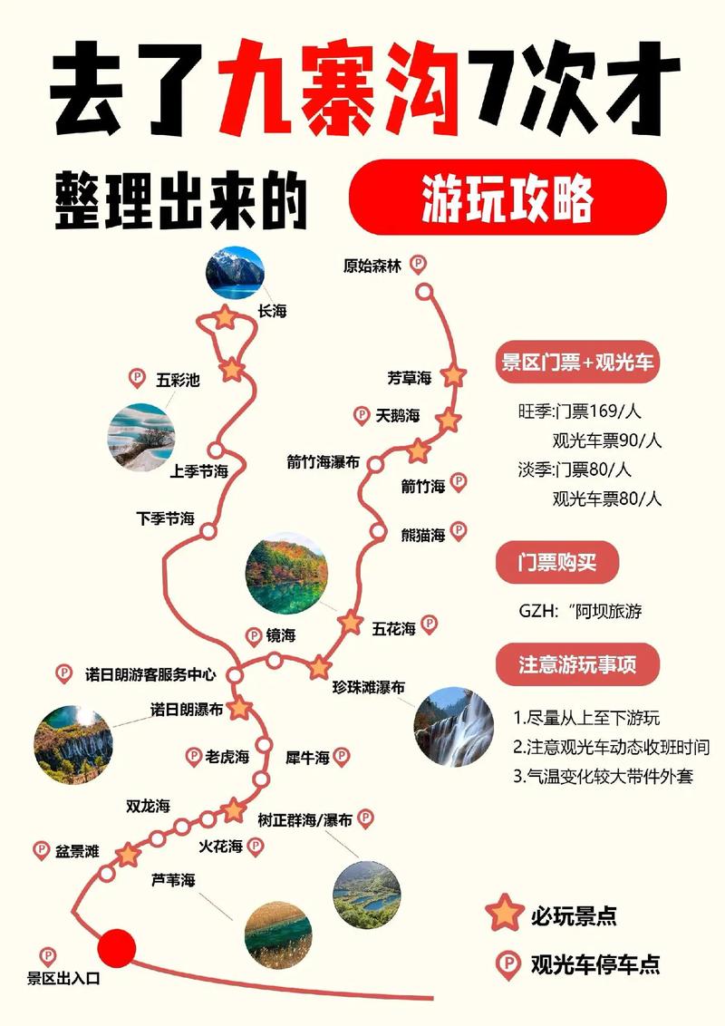 游玩九寨沟行程?九寨沟的行程? 游玩九寨沟行程?九寨沟的行程?