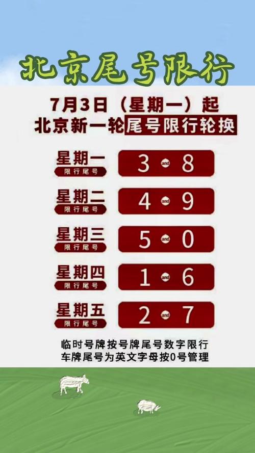 北金今日限号,今日北京市机动车北号限行? 北金今日限号,今日北京市机动车北号限行?