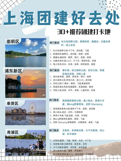 上海2日游跟团?上海旅游2日游? 上海2日游跟团?上海旅游2日游?