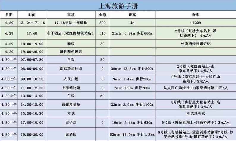 上海2日游跟团?上海旅游2日游? 上海2日游跟团?上海旅游2日游?