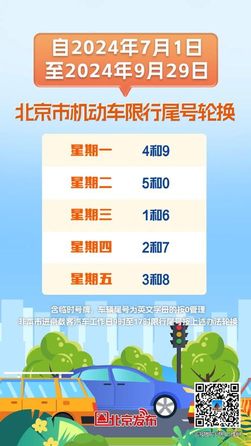 宿迁汽车限号通知?宿迁市限号多少? 宿迁汽车限号通知?宿迁市限号多少?