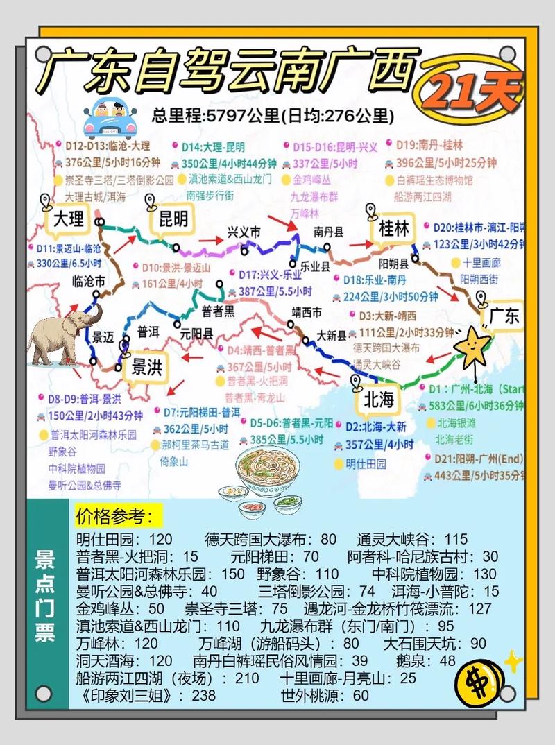 广东最美自驾游路线,广东省内6条最美自驾游 广东最美自驾游路线,广东省内6条最美自驾游