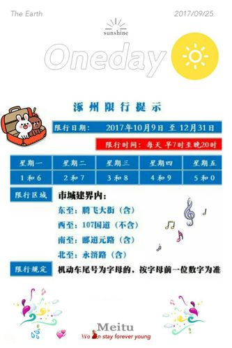 北京涿州限号照片?涿州限号拍北京车牌嘛? 北京涿州限号照片?涿州限号拍北京车牌嘛?