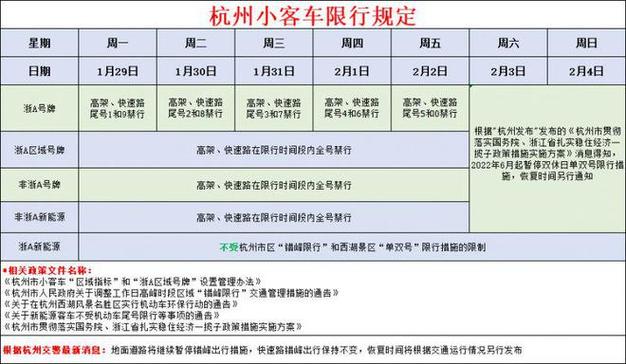 单日双号单号限号,单日双号限行是什么意思? 单日双号单号限号,单日双号限行是什么意思?