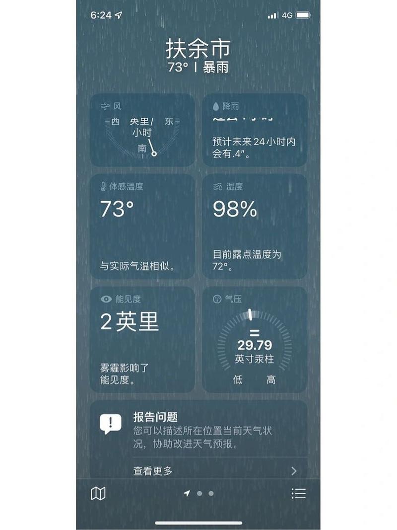 扶余天气预报逐小时,下载扶余天气预报15天? 扶余天气预报逐小时,下载扶余天气预报15天?