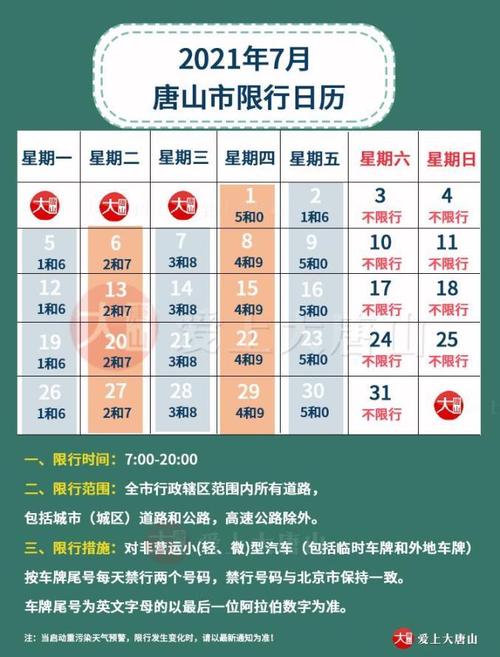 唐山车子限号吗?唐山车子限号吗今天? 唐山车子限号吗?唐山车子限号吗今天?