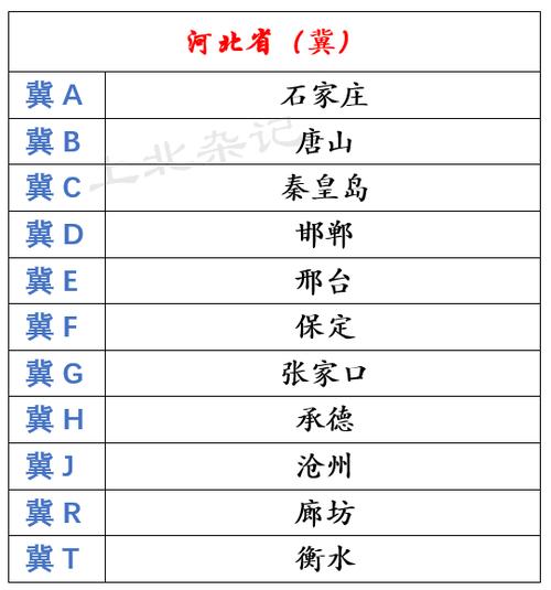 唐山港口限号吗,唐山港口限号吗? 唐山港口限号吗,唐山港口限号吗?