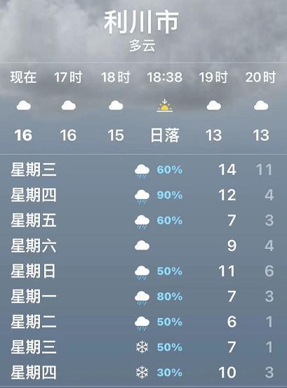 未来两天的天气预报？未来两天的天气预报准吗？