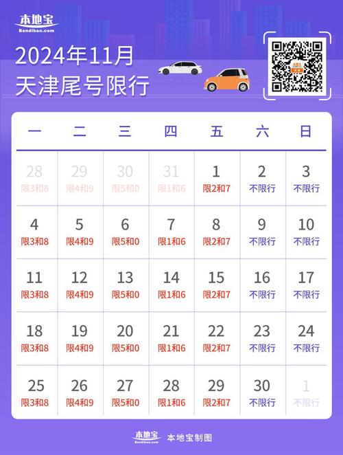 唐山13日限号,20201月唐山限号? 唐山13日限号,20201月唐山限号?