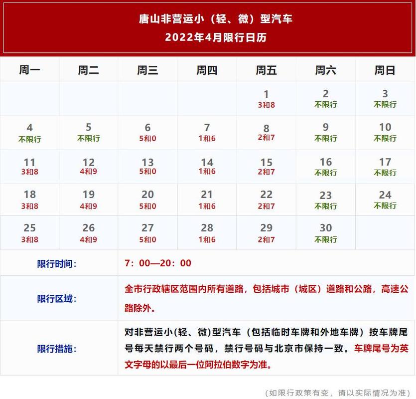 唐山13日限号,20201月唐山限号? 唐山13日限号,20201月唐山限号?