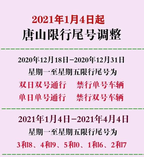 唐山限尾号多少,唐山限号是限尾号吗 唐山限尾号多少,唐山限号是限尾号吗