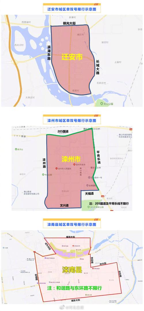 唐山限尾号多少,唐山限号是限尾号吗 唐山限尾号多少,唐山限号是限尾号吗