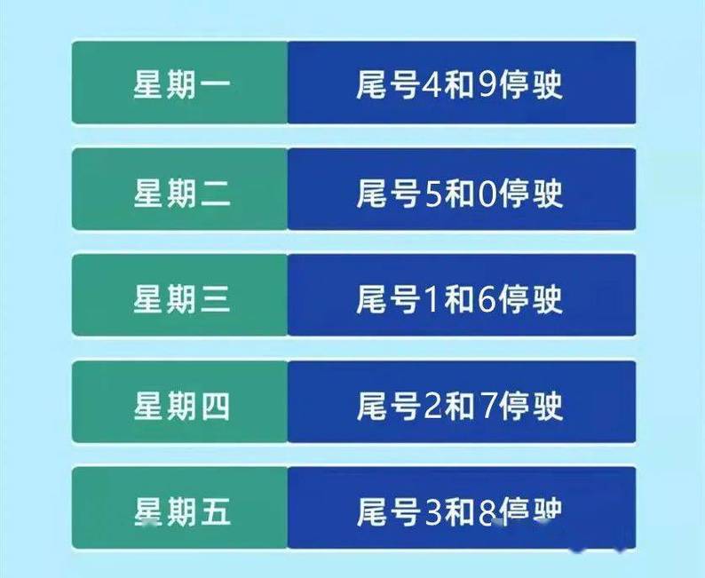 唐山限尾号多少,唐山限号是限尾号吗 唐山限尾号多少,唐山限号是限尾号吗