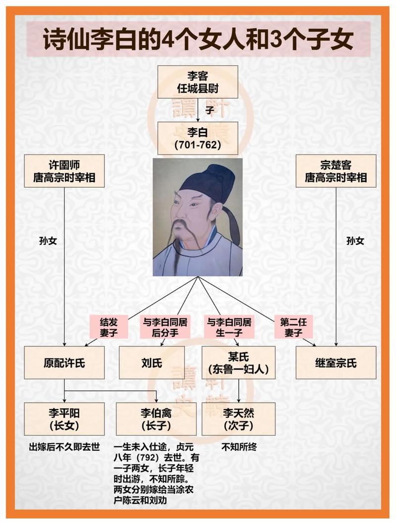 方寸已乱的主人公是谁,方寸已乱文言文译文 方寸已乱的主人公是谁,方寸已乱文言文译文