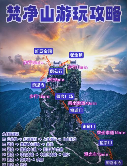 贵州梵净山旅游自由行攻略,贵州梵净山旅游自由行攻略图? 贵州梵净山旅游自由行攻略,贵州梵净山旅游自由行攻略图?