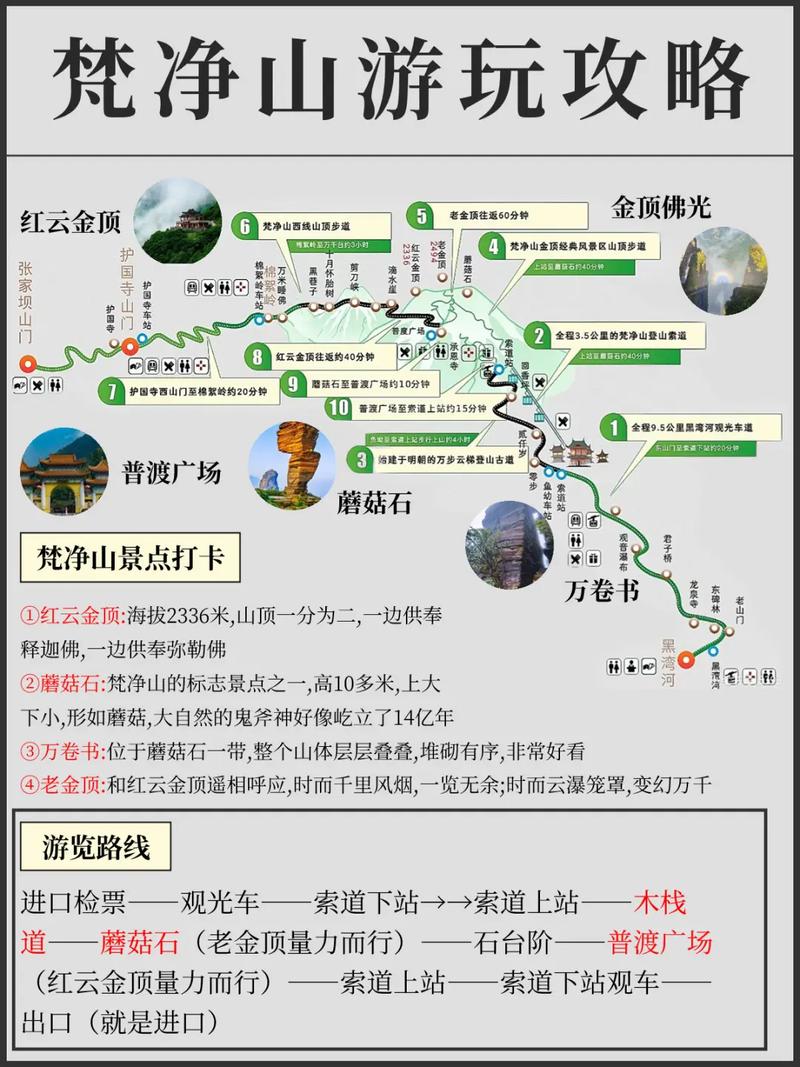 贵州梵净山旅游自由行攻略,贵州梵净山旅游自由行攻略图? 贵州梵净山旅游自由行攻略,贵州梵净山旅游自由行攻略图?