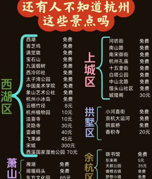 杭州附近旅游景点排名?杭州附近旅游景点排名 乌镇? 杭州附近旅游景点排名?杭州附近旅游景点排名 乌镇?