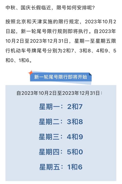 1月19限号?1月19日限号? 1月19限号?1月19日限号?