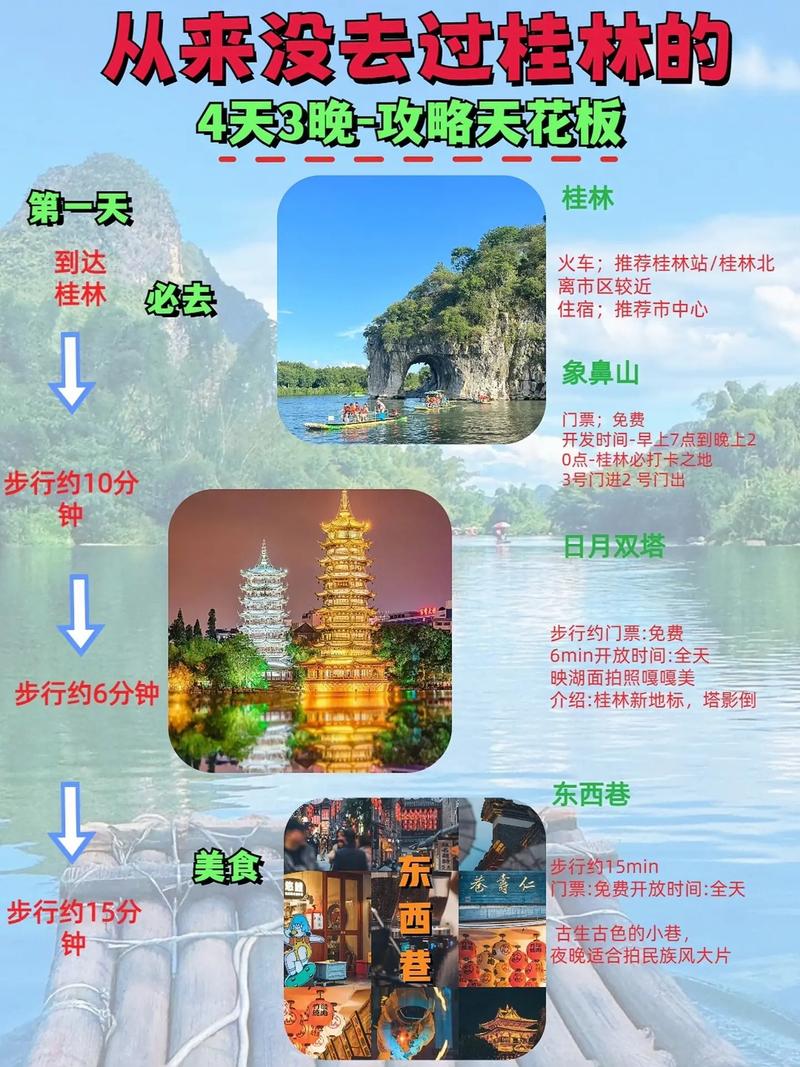 桂林旅游攻略四天自由行,桂林旅游6天攻略? 桂林旅游攻略四天自由行,桂林旅游6天攻略?
