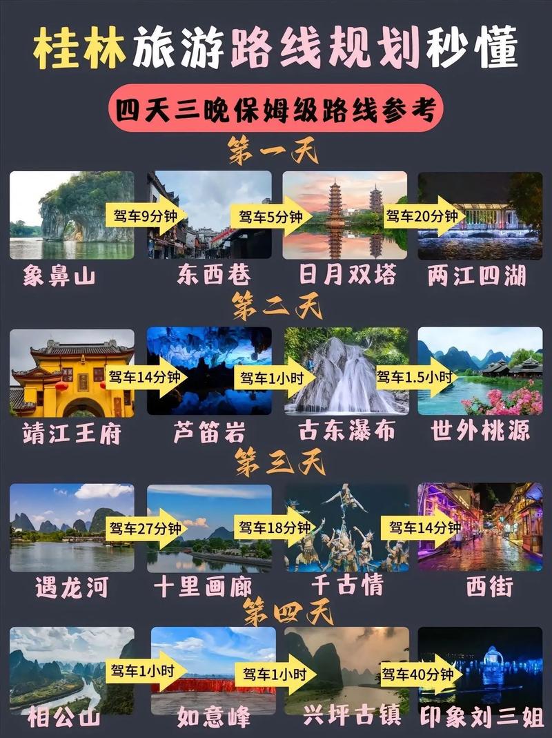 桂林旅游攻略四天自由行,桂林旅游6天攻略? 桂林旅游攻略四天自由行,桂林旅游6天攻略?