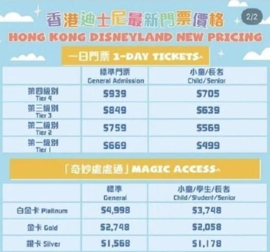 香港迪士尼门票官方网站,香港迪士尼门票官方网站更改预约时间 香港迪士尼门票官方网站,香港迪士尼门票官方网站更改预约时间