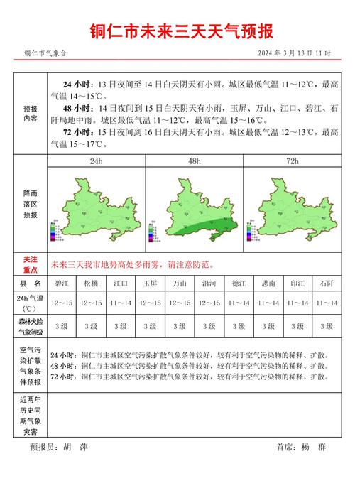 江口天气预报铜仁，铜仁天气江口天气