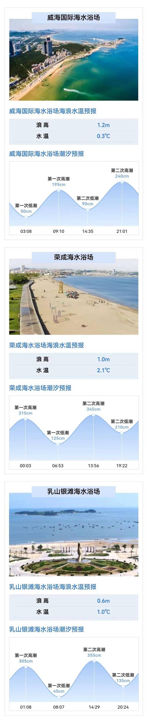 四川岳池天气预报,四川岳池天气预报最新 四川岳池天气预报,四川岳池天气预报最新