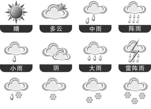 天气预报符号图片,天气预报符号图片大全图解? 天气预报符号图片,天气预报符号图片大全图解?