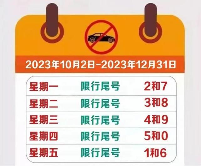 西昌的车辆限号?西昌车牌限号规则? 西昌的车辆限号?西昌车牌限号规则?
