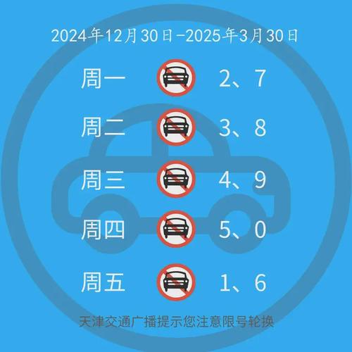 西昌的车辆限号?西昌车牌限号规则? 西昌的车辆限号?西昌车牌限号规则?