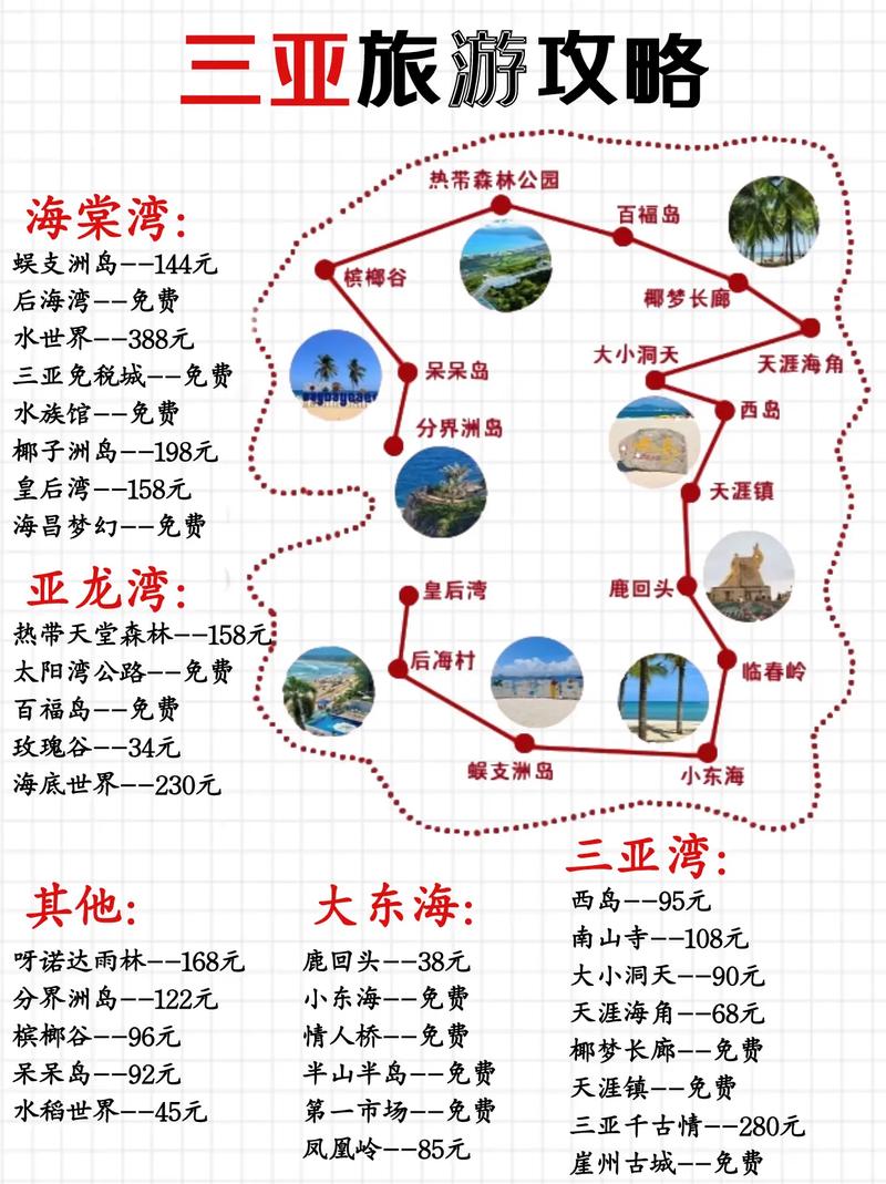 三亚旅游攻略自由行大概多少钱，三亚旅游费用多少