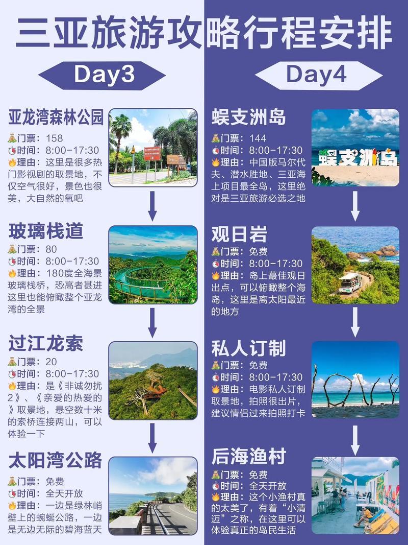 三亚旅游攻略自由行大概多少钱,三亚旅游费用多少 三亚旅游攻略自由行大概多少钱,三亚旅游费用多少
