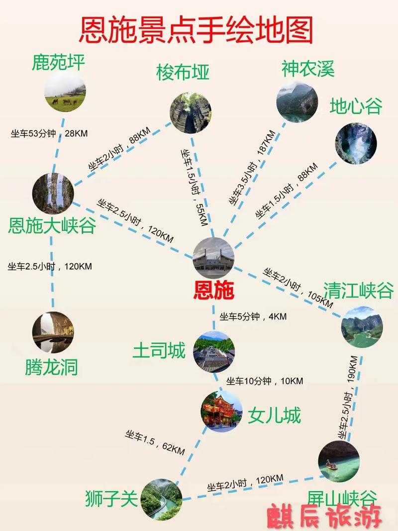 恩施三日游最佳路线,恩施最坑人的景区 恩施三日游最佳路线,恩施最坑人的景区