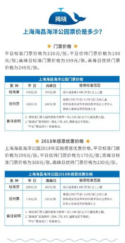 上海海昌极地海洋公园，上海海昌极地海洋公园几米以上需要买票