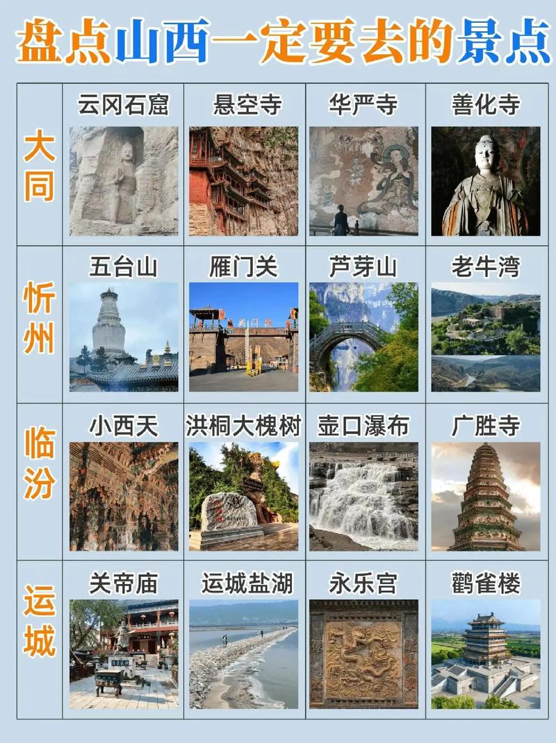 山西境内旅游景点大全,山西内的旅游景点大全 山西境内旅游景点大全,山西内的旅游景点大全