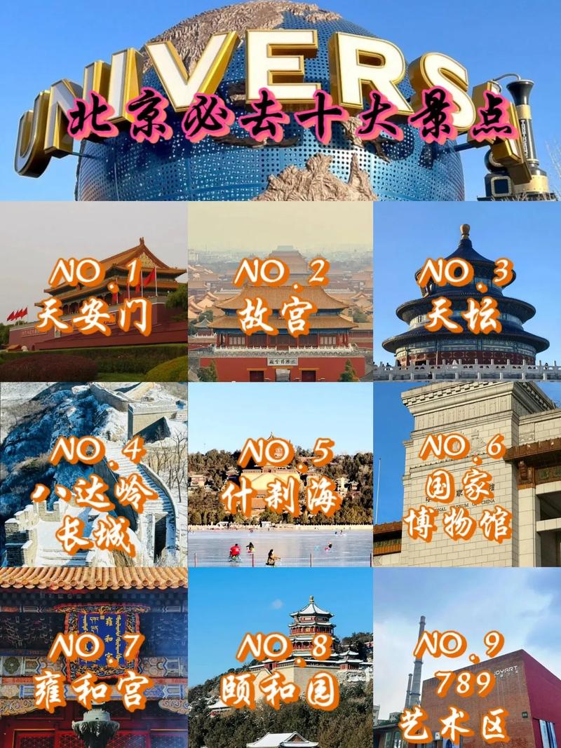 北京市内景点推荐？北京市内景点推荐北京苏州街？