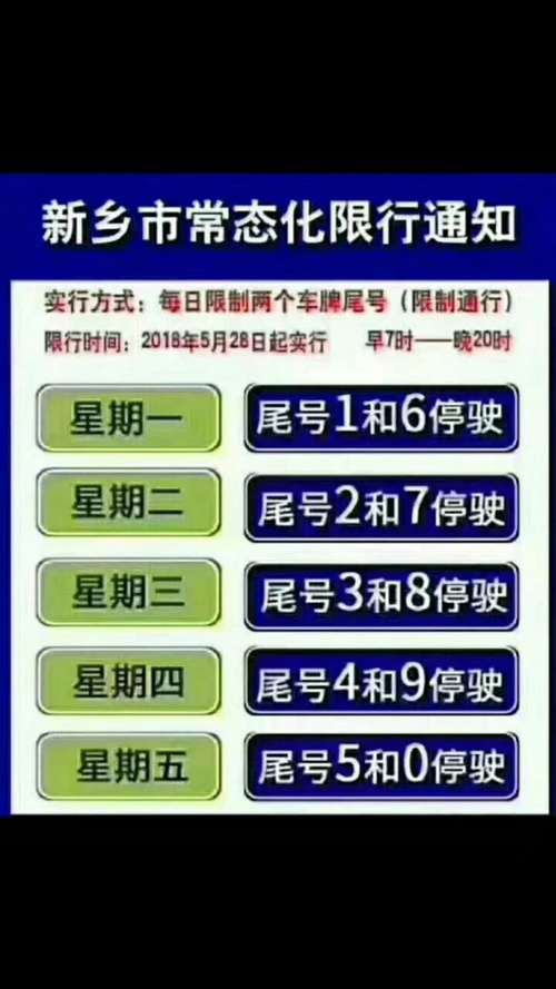新乡疫情限号吗，新乡疫情限号规定