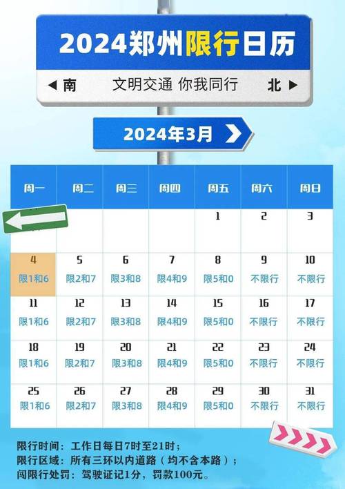 2022新郑限号不？新郑限号不限？