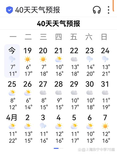 海淀天气预报四十天?海淀天气预报30天查询一个月? 海淀天气预报四十天?海淀天气预报30天查询一个月?