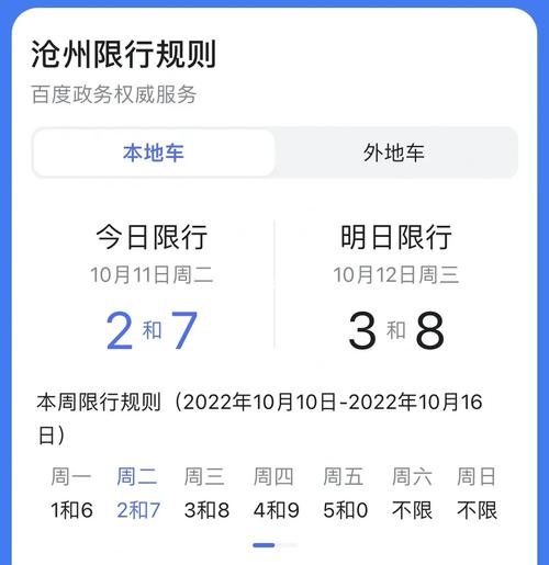 沧州限号怎样查询,沧州限号哪里查 沧州限号怎样查询,沧州限号哪里查