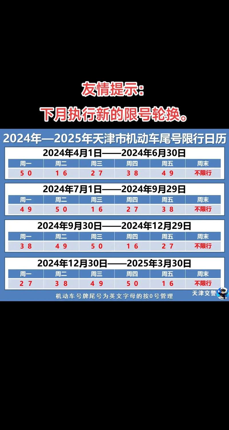 济宁小车限号区域？济宁限号怎么限的？
