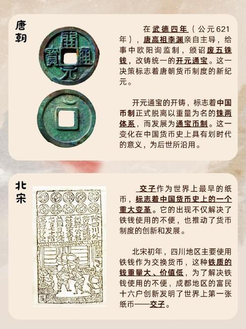 唐朝使用什么货币?唐朝时期使用的货币? 唐朝使用什么货币?唐朝时期使用的货币?