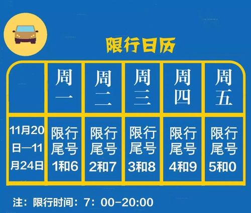 陕西车辆限号时间,陕西车限号时间表2021 陕西车辆限号时间,陕西车限号时间表2021