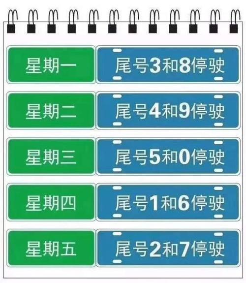 台北限号最新通知?台北车牌号码是多少? 台北限号最新通知?台北车牌号码是多少?