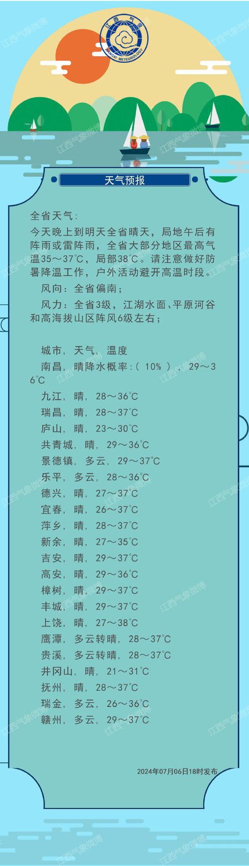 瑞昌天气预报一周?瑞昌天气预报一周 7天? 瑞昌天气预报一周?瑞昌天气预报一周 7天?