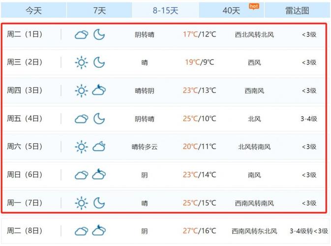 迁安天气预报七天,迁安天气天气? 迁安天气预报七天,迁安天气天气?