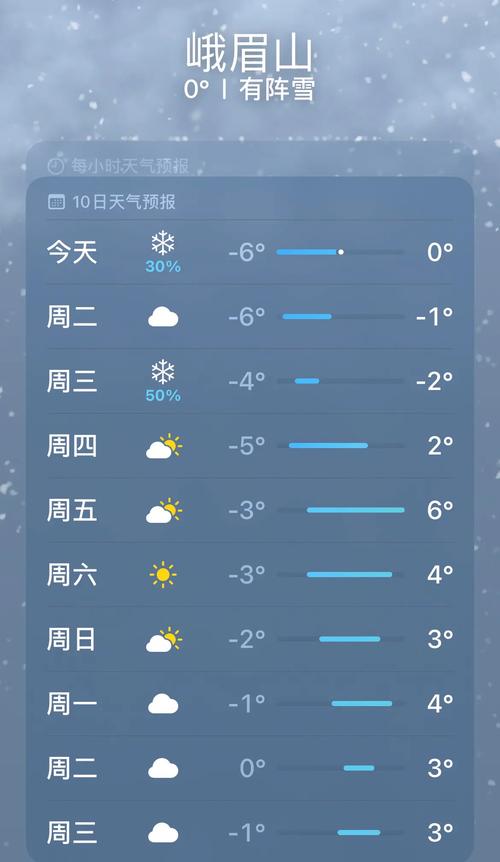 迁安天气预报七天,迁安天气天气? 迁安天气预报七天,迁安天气天气?